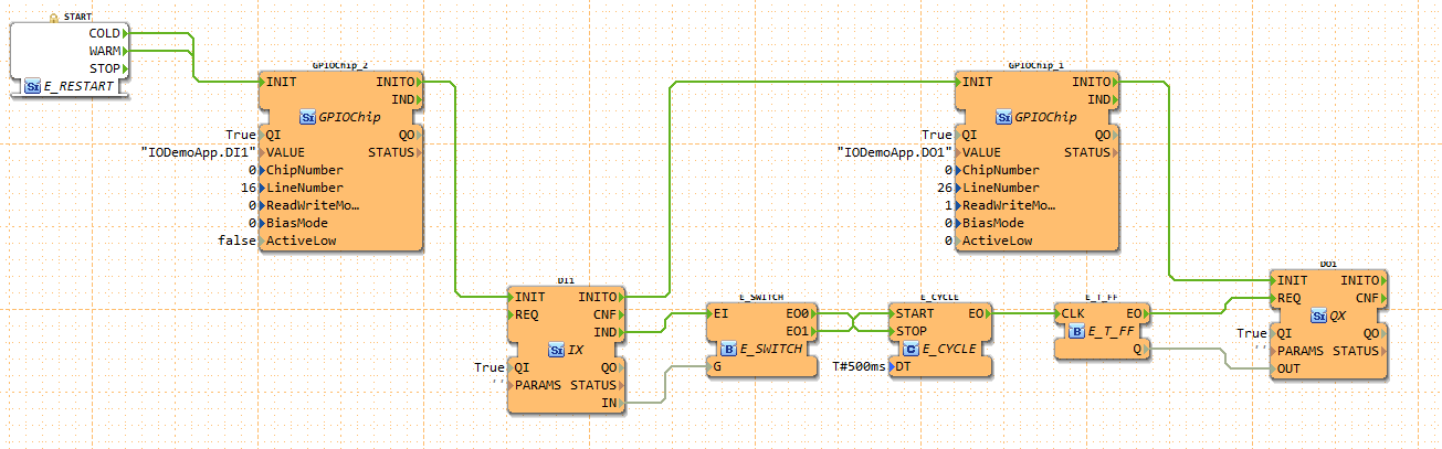 Simple blinking application with an IX and QX function block.