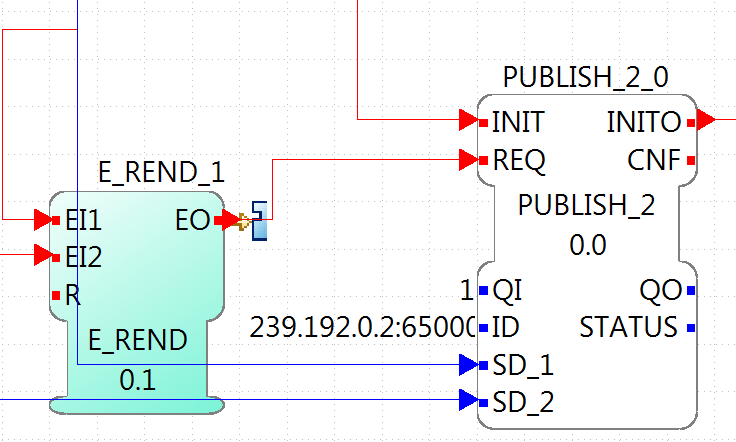 Publishing the data to the PC