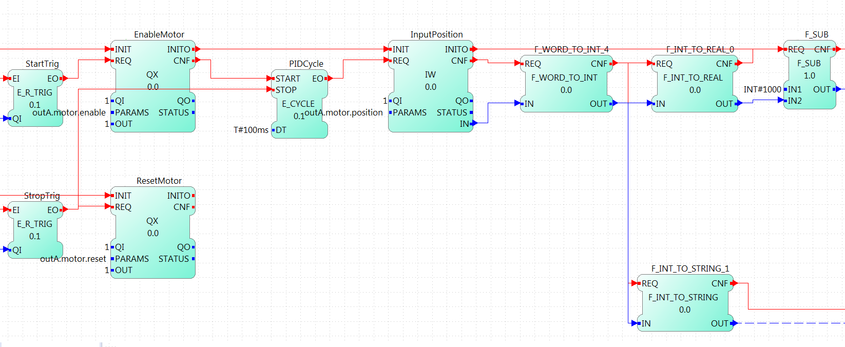 Reading part of the PID application