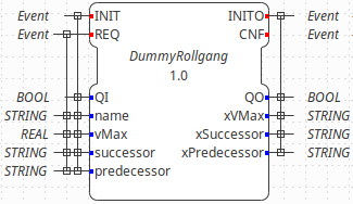 Test function block to send XQueries